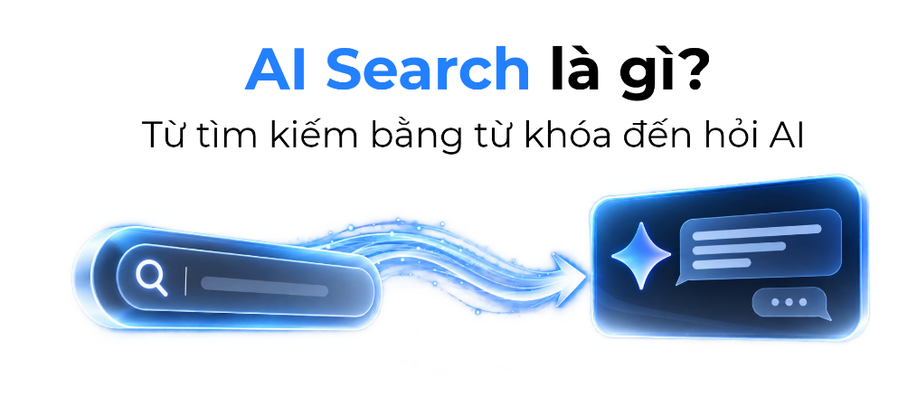 Hình minh họa AI Search chuyển từ tìm kiếm từ khóa sang hỏi AI trong bài Luvi GEO