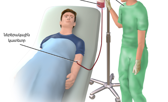 Dòng chảy tế bào máu và tiểu cầu trong nghiên cứu cơ chế aspirin ngăn chặn ung thư di căn