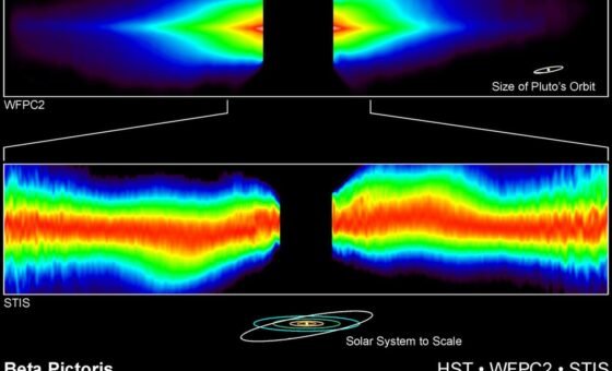 Đĩa vật chất quanh Beta Pictoris qua dữ liệu quan sát Hubble